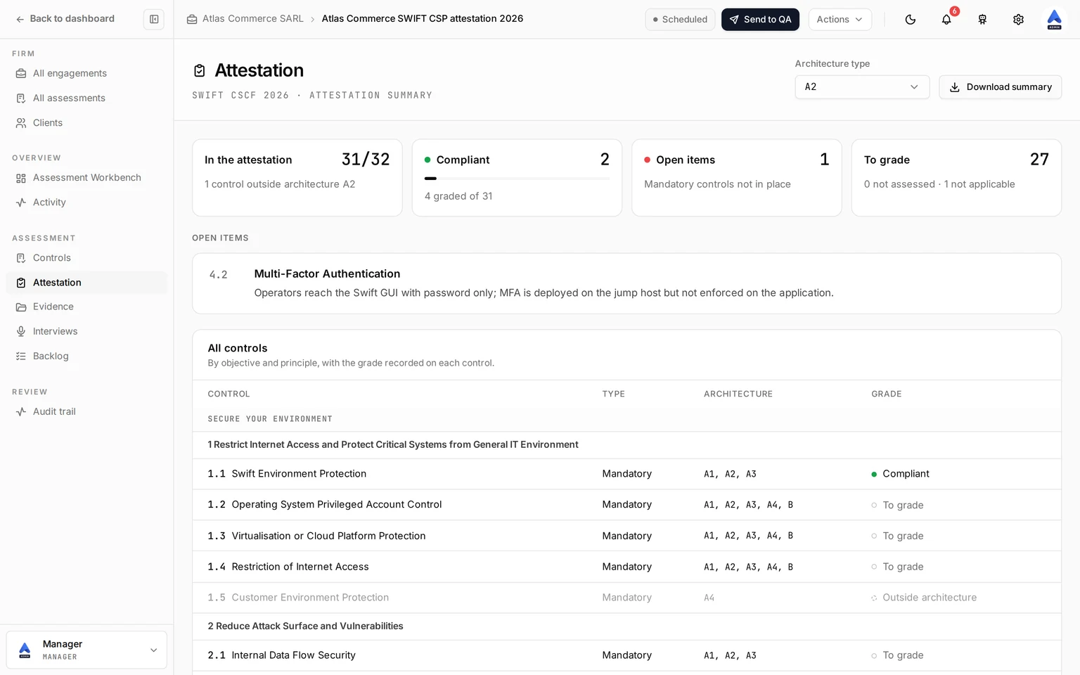 Screenshot of the Attestation page with the architecture type, the figures and the open items
